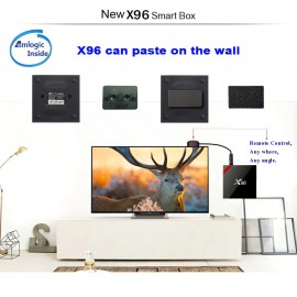 X96 Android 7.1.2 TV Box Amlogic S905W 2GB / 16GB