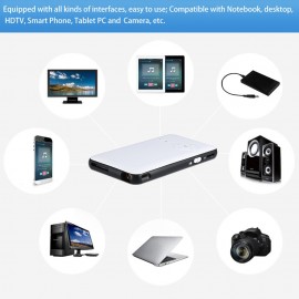Android 4.4.2 DLP LED Projector + Smart TV Box 1G / 8GB 2 in 1