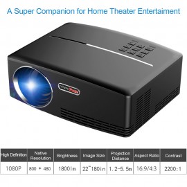 GP80 LED Projector 1080P 1800 Lumens 800 * 480 Pixel 2200:1 Contrast Ratio EU Plug