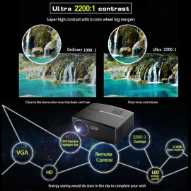 GP80 LED Projector 1080P 1800 Lumens 800 * 480 Pixel 2200:1 Contrast Ratio EU Plug