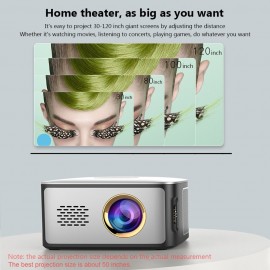 SD40 LCD Projector LED 1080P Home Theater 500 Lumens 1000:1 Contrast Ratio with HD USB Port